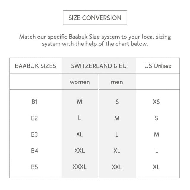 Baabuk size conversion chart comparing Baabuk sizes B1-B5 to Switzerland, EU, and US unisex sizing standards.